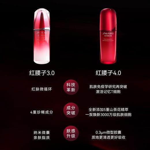 【上新特惠】Shiseido资生堂 第四代红腰子精华100ml 商品图5