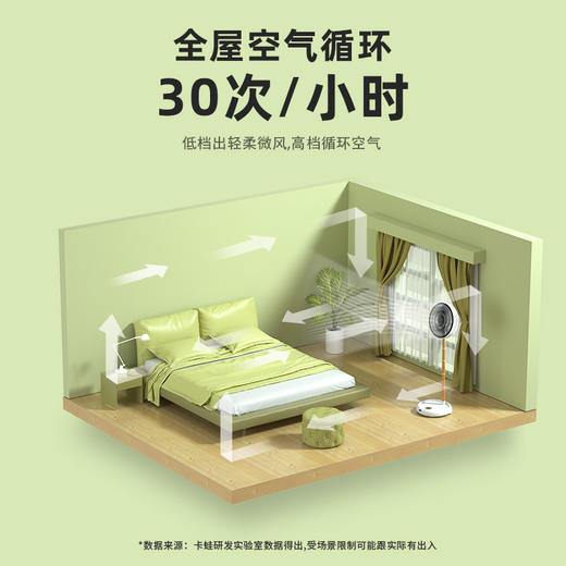 【可伸缩可折叠】卡蛙云岭风折叠收纳落地扇KW-MF01B 台立两用3秒收纳 满电可用约7h 18片风叶 8档风速 8H长效定时 180度俯仰角 12英寸 吹风距离10m 商品图2