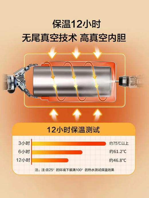 积分免费兑：九阳（Joyoung）保温提锅2L大容量真空保温桶多层焖烧便携学生上班族带饭桶饭盒 商品图3