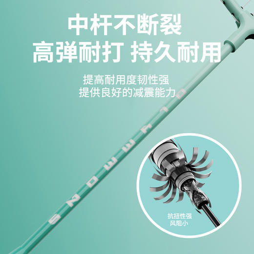 错山羽毛球套装S-10【分仓直发，72小时内发货，周末及节假日不发货】 商品图4