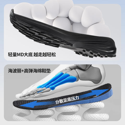 蓝鸥盾四季款新款防砸防刺安全鞋4.0凯夫拉MD底 商品图6