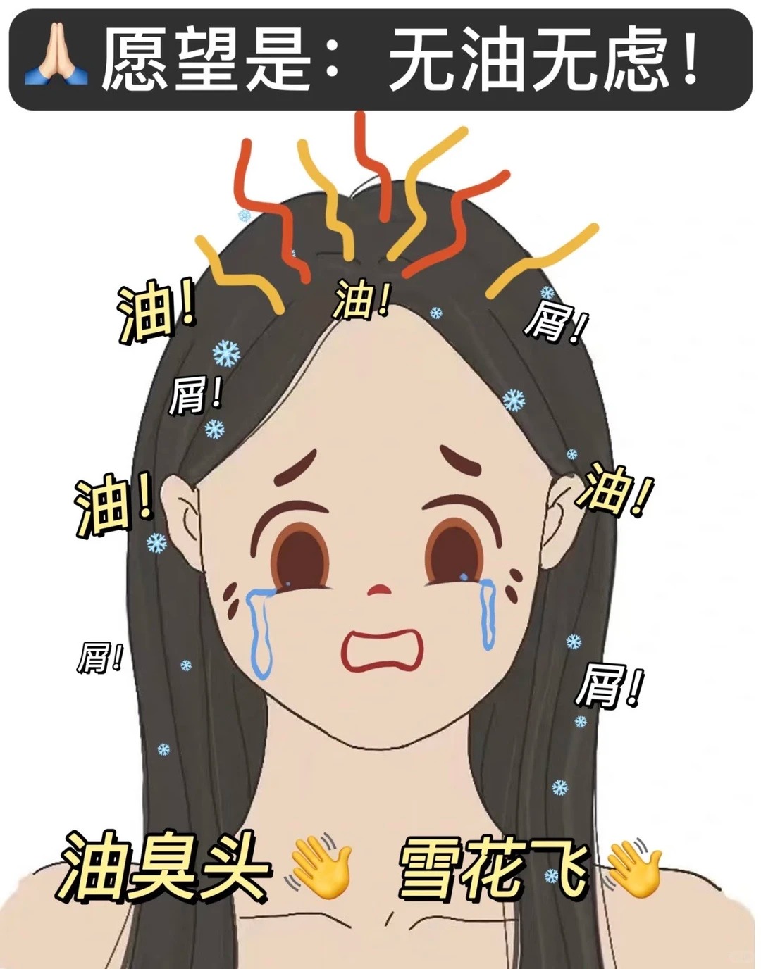 最后十多块 下一批预计6月底上架~【阿姐手作】青少年专研洗发皂（去油 止痒 8-18岁专用）