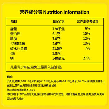 湾仔码头大白菜猪肉水饺720g36只早餐食品速食半成品速冻饺子 商品图6
