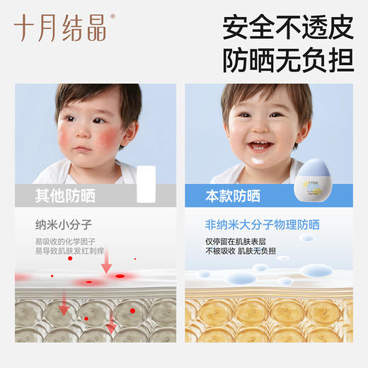 婴儿小宝宝专用隔离紫外线夏季温和物理防晒霜 赠【婴童防晒帽1个】 商品图4