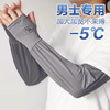 【拍一发二】薄款冰袖防晒手袖宽松加肥加大冰丝开车防紫外线夏季户外护臂骑车 商品缩略图0