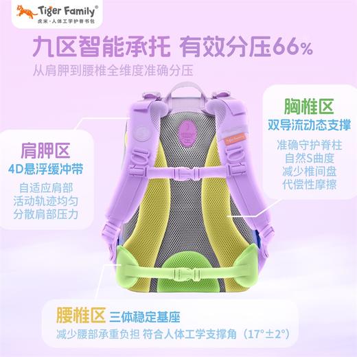 【新品】tigerfamily虎米儿童书包小学生女男孩减负护脊双肩包升级杰乐 商品图3