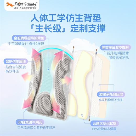 tigerfamily虎米1-9年级儿童书包小学生护脊减负超轻双肩背包升级轻云/轻盈 商品图3