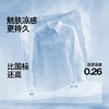懂防晒更懂美学‼️【特妮娜 情侣款原纱防晒衬衫】UPFAV100+ 男女同款 垂顺有型 高密编织工艺 久穿不易皱 爽滑贴肤不粘腻 水洗不变形 身形修饰 触肤凉感 吸湿速干 商品缩略图4