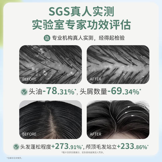 【TOP登陆少年组合同款】青少年洗护2件套 爆款洗护 青少年专研控油洗发水沐浴露 商品图3