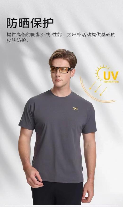 F033165男士夏季新款休闲时尚吸湿速干防晒超轻超薄短袖T恤 商品图2