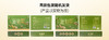 【1499元27盒】滋仙草铁皮石斛原浆饮 商品缩略图5