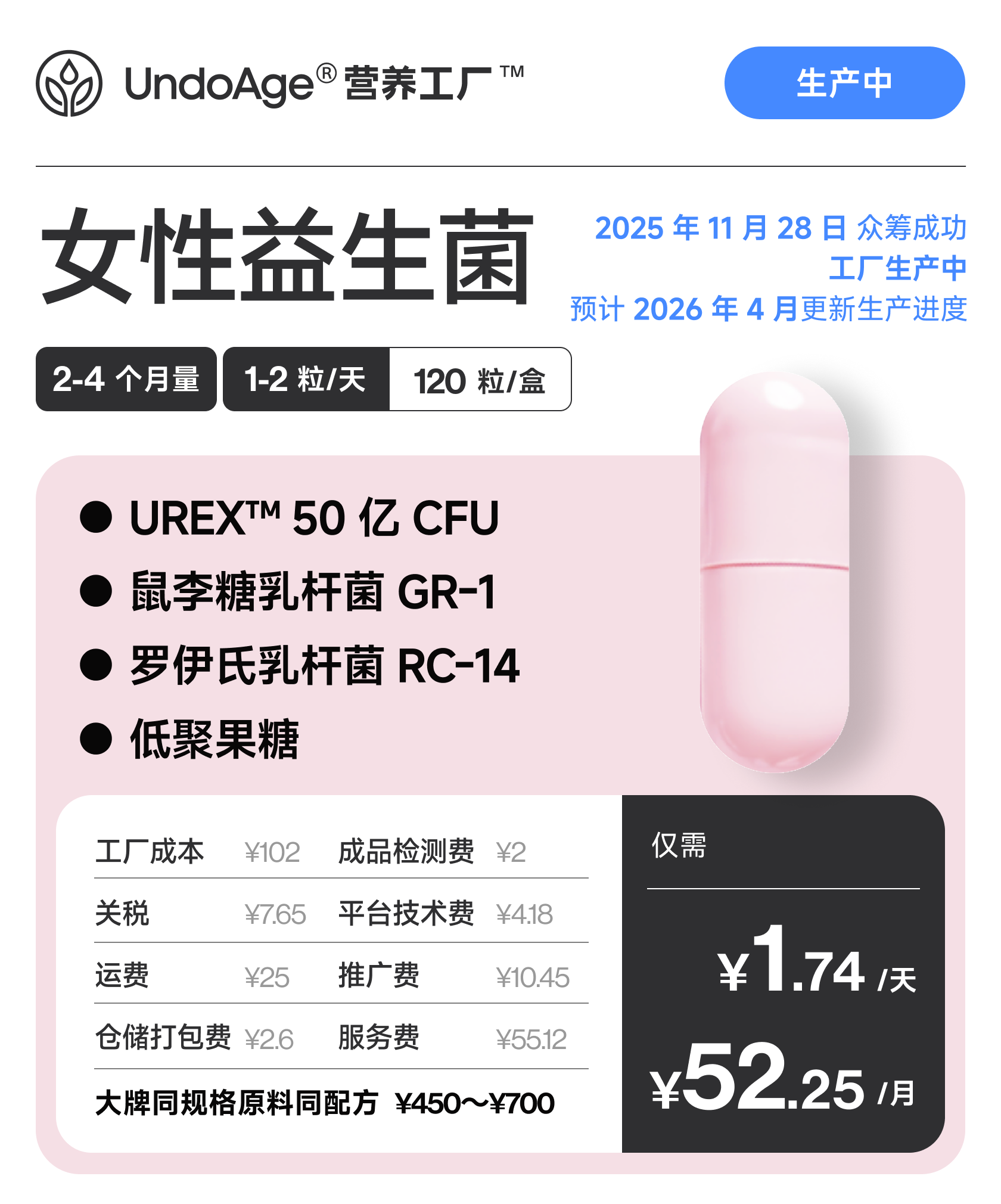 女性益生菌 2~4 个月量｜科汉森原料UREX™ 50 亿CFU鼠李糖乳杆菌GR-1、罗伊氏乳杆菌RC-14【2025年11月众筹成功，工厂生产中，2026年4月更新生产进度】