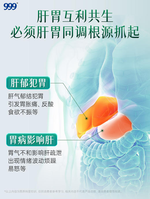 三九葛根党参红景天片四效合一肝胃同养 商品图2