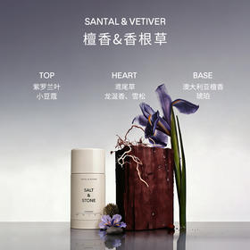 【跨境商品】美国SALT&STONEN°1 N°2止汗膏75g/瓶  （效期至27年4月及以后）赠身体乳3ml*2