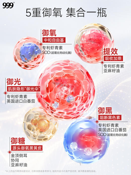 999虾青素凝胶糖果0.7g*30粒/瓶 商品图9