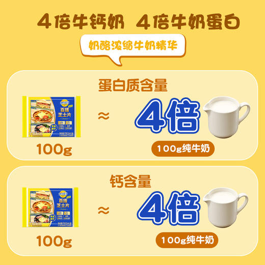 【新品尝鲜】妙可蓝多百搭芝士片泡面好搭档 商品图3