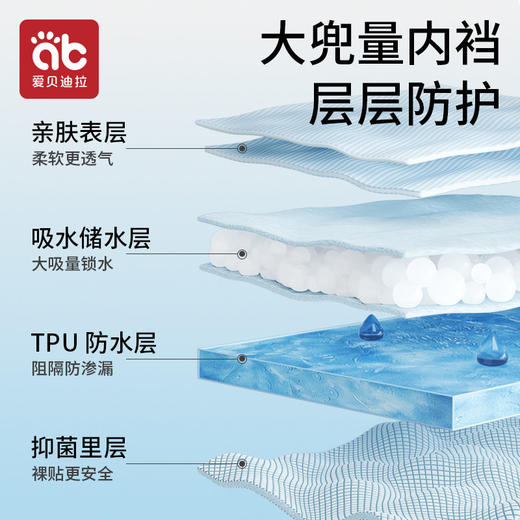 如厕训练裤男女宝宝婴儿隔尿内裤儿童夏季尿布可水洗戒尿不湿神器 商品图3