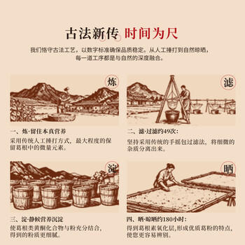 多跃10年有机野生葛根粉非遗特产正品天然葛粉不添加蔗糖营养冲饮代餐 /水饮冲调 /冲饮谷物 /其他冲饮 商品图6