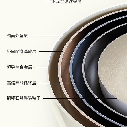 温仑山 鹅卵石白色炒锅煎锅套装VE035 商品图3