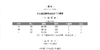 北市海湾|韩系减龄格子百褶裙 商品缩略图4