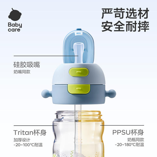 【Babycare好物集】二合一双饮户外水杯儿童吸管杯户外运动大容量直饮水杯 商品图4