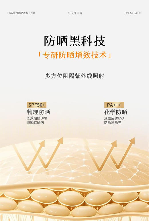 HRA-美白防晒乳(SPF50+) 商品图5