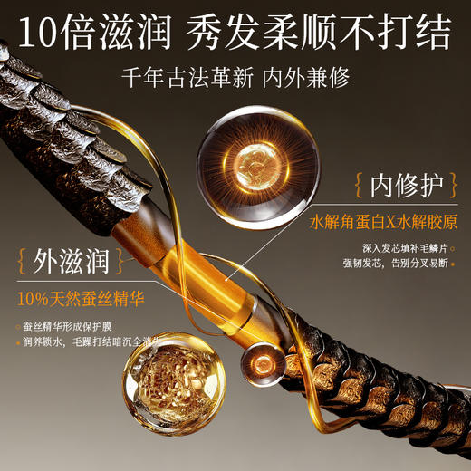蚕丝洗发水柔顺改善毛躁干枯滋养头发修复烫染护发露去屑控油官方 商品图2