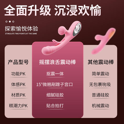 谜姬 摇摆浪舌震动棒拍打吮吸震动女用器具阴蒂刺激自慰玩具 商品图2