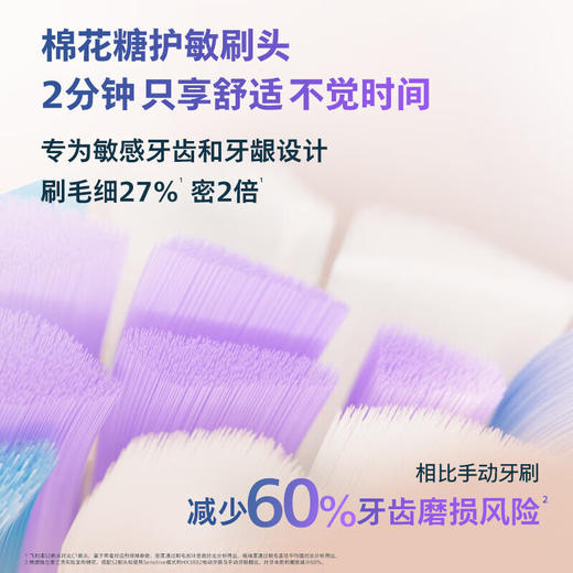 飞利浦（PHILIPS）邱鼎杰推荐款电动牙刷钻石7系Pro护龈护敏刷棉花糖刷头 生日礼物 AI智能情侣款 曙光金午夜蓝 HX3892 商品图7