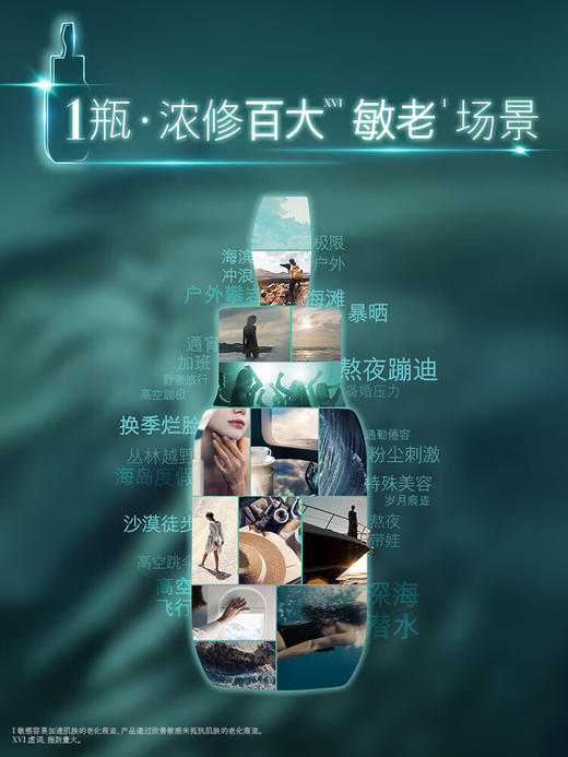 【专柜版】海蓝之谜浓缩修护精华露50ml 商品图3