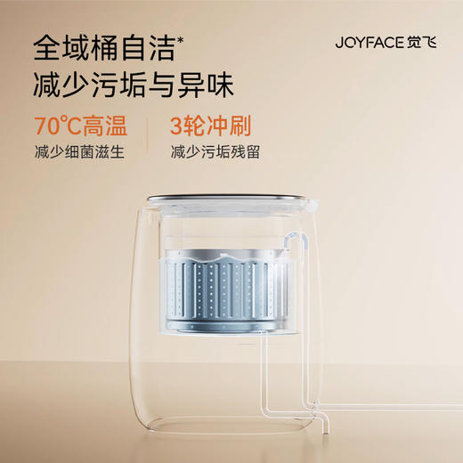 觉飞Z1内衣裤迷你洗衣机洗烘一体全自动0.5KG清洗机 商品图2