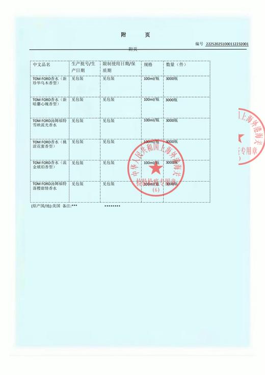 𝐓𝐅爆款香水安排❗️ 又有新味道啦！！八个最火的高定私藏香 商品图10
