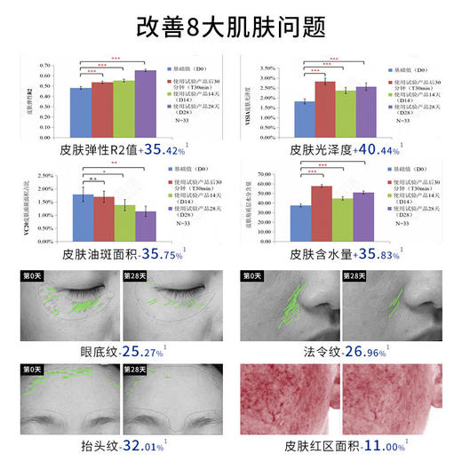 【一机多效】可孚牛奶光胶原炮美容仪器家用提拉紧致淡纹嫩胶原F 商品图1