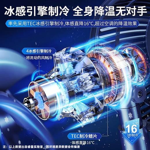 积分免费兑：Azeada【100档爆风力丨智能触屏调档】桌面usb小风扇办公室学生宿舍车载立式小型家用电风扇台式制冷电扇 商品图1