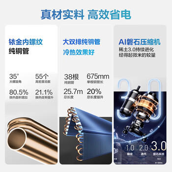 海尔空调 净省电 大1.5匹挂机 新一级能效变频挂式卧室家用 双排纯铜管蒸发器 国家补贴KFR-35GW/E1-1 /家用电器 /大 家 电 /空调 商品图0