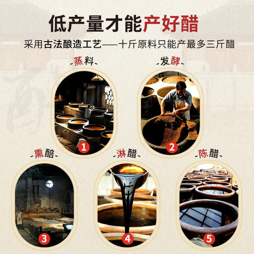 【19777标准】宁化府老陈醋20系列和为贵礼盒装500ml*2 山西老陈醋山西特产 商品图2