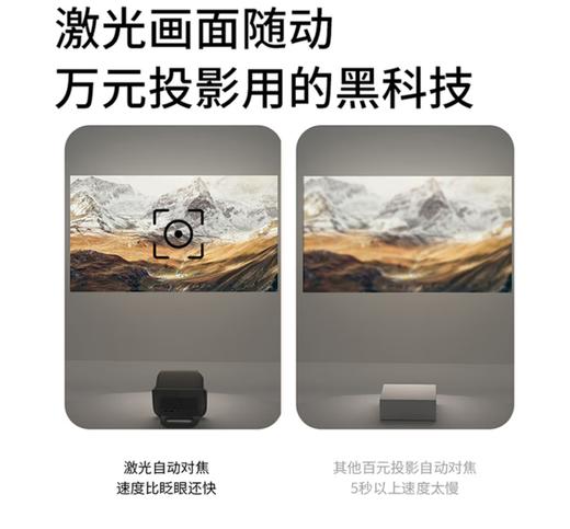 微果（VIMGO）投影仪 V7 Pro 商品图3