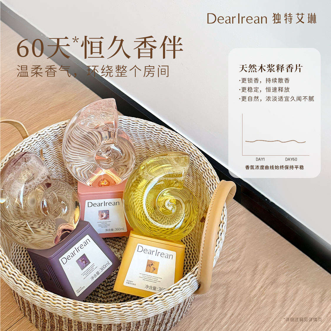 有效净化空气💨异味终结者！【独特艾琳倒置空间香氛360ml】不浪费一滴精油扩香还快，想让哪里香香的就放哪里🌹家居香氛/治愈放松/约会氛围升温/送礼首选