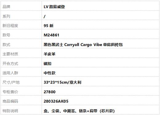 【95新】LV路易威登M24861黑色黑武士Carryall Cargo Vibe单肩斜挎包中性款280326AK05 商品图10