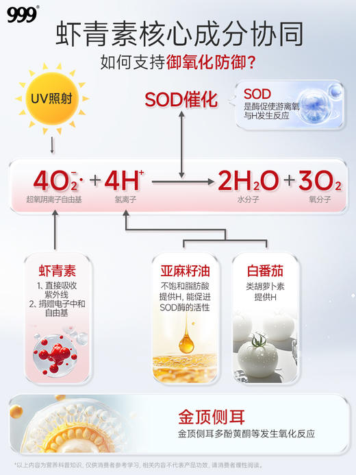 999虾青素凝胶糖果0.7g*30粒/瓶 商品图5