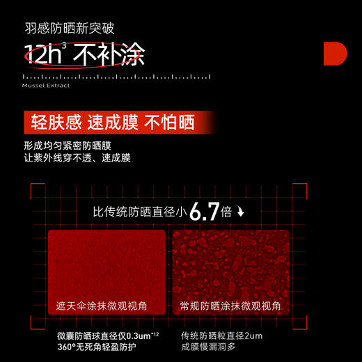 安肌士多重御光柔感防晒乳|妆前隔离防晒三合一，物化生全波段防晒 商品图5