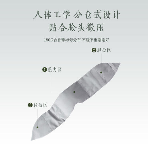 后辰 艾香重力眼罩 人体工学 分仓式设计 商品图1
