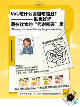 Vol.1 什么食物会越吃越丑？吃什么养肤？