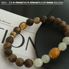 糯糯的真好看，沉香“拿铁”·雅致多宝串 | 温润治愈风：沉香+和田玉+蜜蜡+黄发晶，高端材质，定制腕间香气 商品缩略图1
