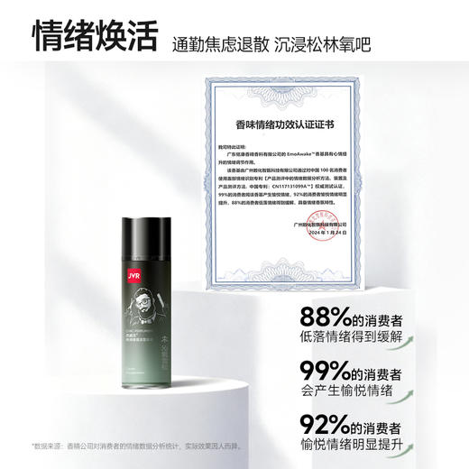 杰威尔香氛发胶发型定型喷雾男士头发自然蓬松干胶小瓶便携旅行装 商品图4