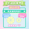 数学思维课堂：解读小学生7种数学思维，一通百通！ 商品缩略图4