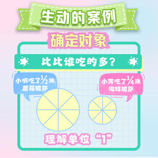 数学思维课堂：解读小学生7种数学思维，一通百通！ 商品图4