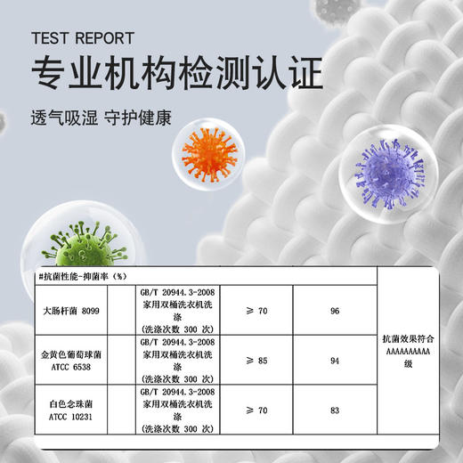 牛货！【超值3条装】LAZR生蚝素 莫代尔夏季男士内裤 内档透气 速干轻薄透气 商品图7