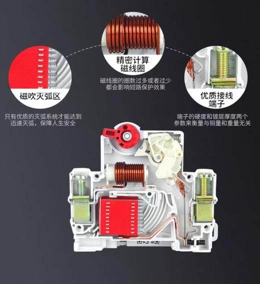 【MMK】德力西空气开关2P32A空开 商品图1