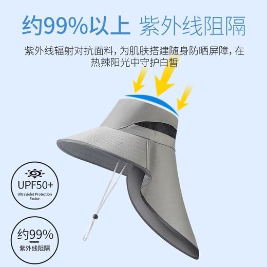【透气不闷！有效遮阳】渔夫帽防紫外线遮阳钓鱼遮脸护颈一体防晒帽大檐帽子。xa 商品图2